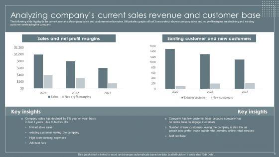 Retail_Business_Growth_Marketing_Techniques_Ppt_PowerPoint_Presentation_Complete_With_Slides_Slide_5.jpg