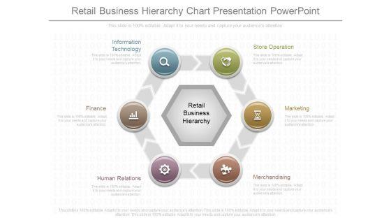 Retail_Business_Hierarchy_Chart_Presentation_Powerpoint_1.jpg