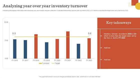 Retail_Business_Operation_Management_To_Optimize_Customer_Experience_Analyzing_Year_Over_Year_Inventory_Topics_PDF_Slide_1.jpg