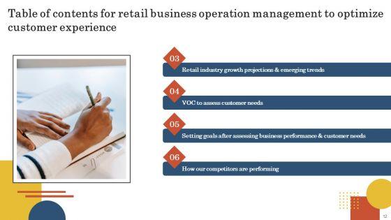 Retail_Business_Operation_Management_To_Optimize_Customer_Experience_Ppt_PowerPoint_Presentation_Complete_Deck_With_Slides_Slide_12.jpg