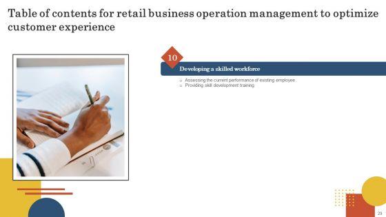 Retail_Business_Operation_Management_To_Optimize_Customer_Experience_Ppt_PowerPoint_Presentation_Complete_Deck_With_Slides_Slide_29.jpg