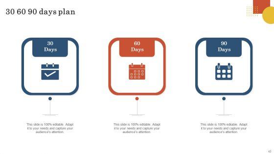 Retail_Business_Operation_Management_To_Optimize_Customer_Experience_Ppt_PowerPoint_Presentation_Complete_Deck_With_Slides_Slide_43.jpg