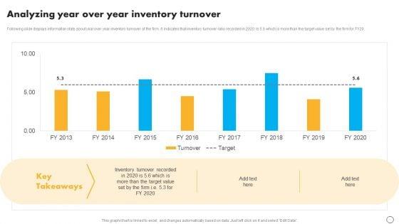 Retail_Business_Optimization_Through_Operational_Excellence_Strategy_Analyzing_Year_Over_Year_Information_PDF_Slide_1.jpg