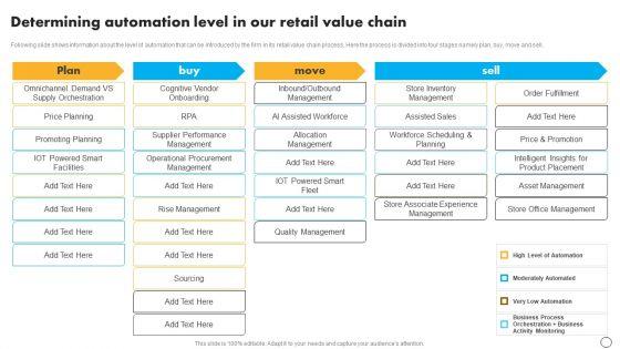Retail_Business_Optimization_Through_Operational_Excellence_Strategy_Determining_Automation_Level_Demonstration_PDF_Slide_1.jpg