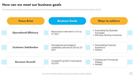 Retail_Business_Optimization_Through_Operational_Excellence_Strategy_How_Can_We_Meet_Our_Business_Professional_PDF_Slide_1.jpg