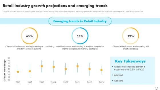 Retail_Business_Optimization_Through_Operational_Excellence_Strategy_Retail_Industry_Growth_Projections_Professional_PDF_Slide_1.jpg