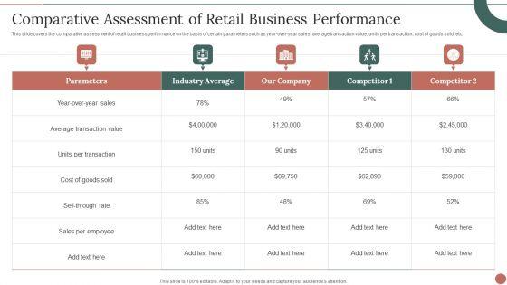 Retail_Business_Product_Planning_Procedure_Comparative_Assessment_Of_Retail_Business_Performance_Clipart_PDF_Slide_1.jpg