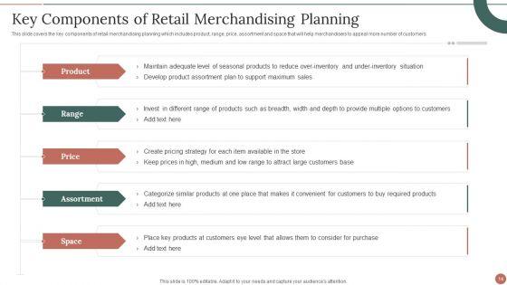Retail_Business_Product_Planning_Procedure_Ppt_PowerPoint_Presentation_Complete_With_Slides_Slide_14.jpg