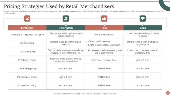 Retail_Business_Product_Planning_Procedure_Ppt_PowerPoint_Presentation_Complete_With_Slides_Slide_28.jpg