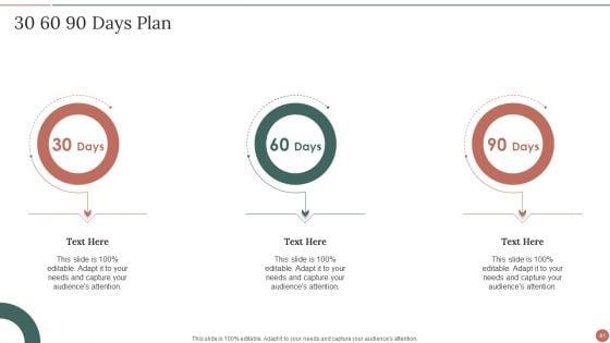 Retail_Business_Product_Planning_Procedure_Ppt_PowerPoint_Presentation_Complete_With_Slides_Slide_41.jpg