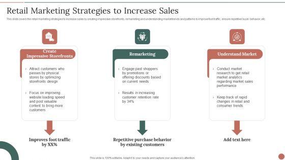 Retail_Business_Product_Planning_Procedure_Retail_Marketing_Strategies_To_Increase_Sales_Guidelines_PDF_Slide_1.jpg