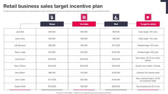 Retail_Business_Sales_Target_Incentive_Plan_Information_PDF_Slide_1.jpg