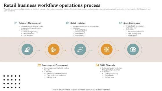 Retail_Business_Workflow_Operations_Process_Ideas_PDF_Slide_1.jpg