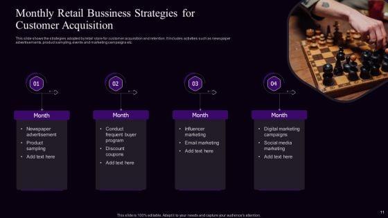Retail_Bussiness_Promotion_Strategy_Ppt_PowerPoint_Presentation_Complete_With_Slides_Slide_11.jpg
