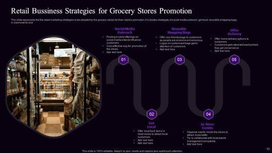 Retail_Bussiness_Promotion_Strategy_Ppt_PowerPoint_Presentation_Complete_With_Slides_Slide_13.jpg