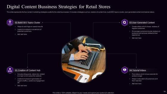 Retail_Bussiness_Promotion_Strategy_Ppt_PowerPoint_Presentation_Complete_With_Slides_Slide_14.jpg