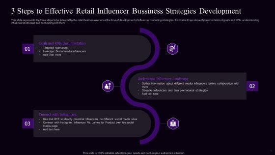 Retail_Bussiness_Promotion_Strategy_Ppt_PowerPoint_Presentation_Complete_With_Slides_Slide_16.jpg
