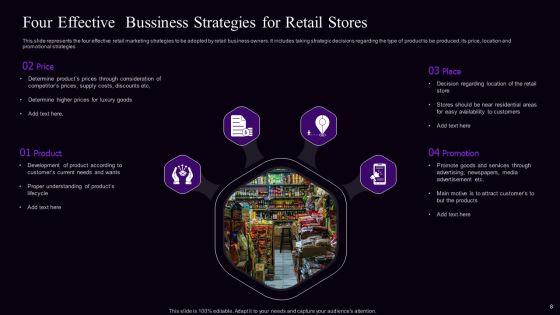 Retail_Bussiness_Promotion_Strategy_Ppt_PowerPoint_Presentation_Complete_With_Slides_Slide_8.jpg