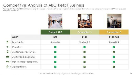 Retail_Capital_Funding_Elevator_Pitch_Deck_Ppt_PowerPoint_Presentation_Complete_Deck_With_Slides_Slide_10.jpg