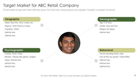 Retail_Capital_Funding_Elevator_Pitch_Deck_Ppt_PowerPoint_Presentation_Complete_Deck_With_Slides_Slide_11.jpg