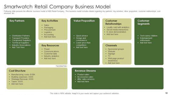 Retail_Capital_Funding_Elevator_Pitch_Deck_Ppt_PowerPoint_Presentation_Complete_Deck_With_Slides_Slide_12.jpg