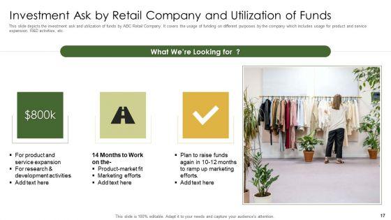 Retail_Capital_Funding_Elevator_Pitch_Deck_Ppt_PowerPoint_Presentation_Complete_Deck_With_Slides_Slide_17.jpg
