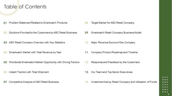 Retail_Capital_Funding_Elevator_Pitch_Deck_Ppt_PowerPoint_Presentation_Complete_Deck_With_Slides_Slide_2.jpg