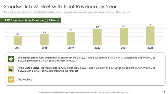 Retail_Capital_Funding_Elevator_Pitch_Deck_Ppt_PowerPoint_Presentation_Complete_Deck_With_Slides_Slide_7.jpg