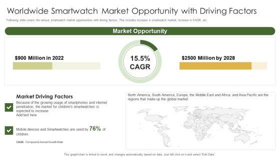 Retail_Capital_Funding_Elevator_Worldwide_Smartwatch_Market_Opportunity_Background_PDF_Slide_1.jpg