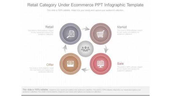 Retail_Category_Under_Ecommerce_Ppt_Infographic_Template_1.jpg