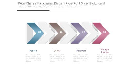 Retail_Change_Management_Diagram_Powerpoint_Slides_Background_1.jpg