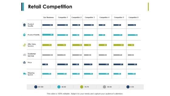 Retail_Competition_Marketing_Ppt_PowerPoint_Presentation_Outline_Information_Slide_1.jpg