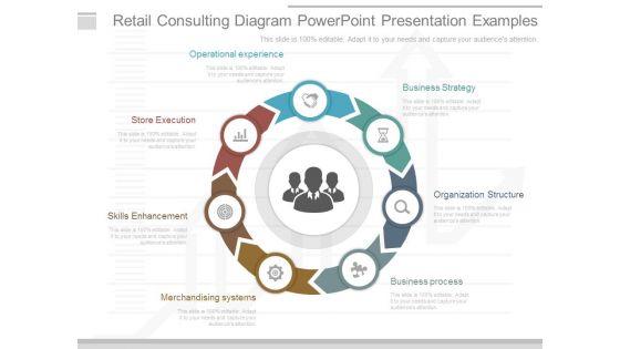 Retail_Consulting_Diagram_Powerpoint_Presentation_Examples_1.jpg
