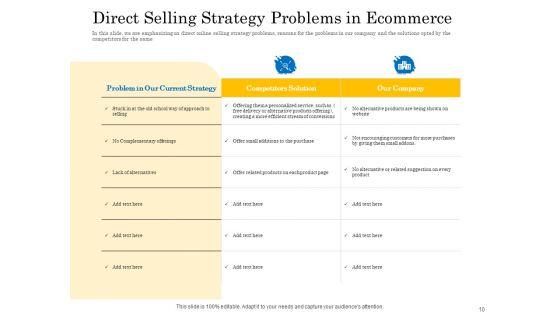 Retail_Cross_Selling_Techniques_Ppt_PowerPoint_Presentation_Complete_Deck_With_Slides_Slide_10.jpg