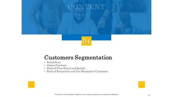Retail_Cross_Selling_Techniques_Ppt_PowerPoint_Presentation_Complete_Deck_With_Slides_Slide_16.jpg