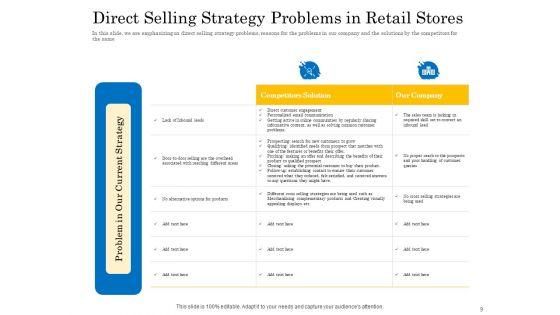 Retail_Cross_Selling_Techniques_Ppt_PowerPoint_Presentation_Complete_Deck_With_Slides_Slide_9.jpg