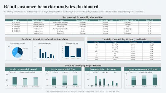 Retail_Customer_Behavior_Analytics_Dashboard_Ppt_Ideas_Templates_PDF_Slide_1.jpg