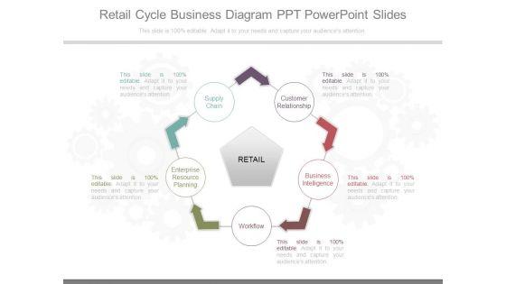 Retail_Cycle_Business_Diagram_Ppt_Powerpoint_Slides_1.jpg