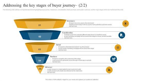Retail_Ecommerce_Merchandising_Tactics_For_Boosting_Revenue_Addressing_The_Key_Stages_Of_Buyer_Microsoft_PDF_Slide_2.jpg