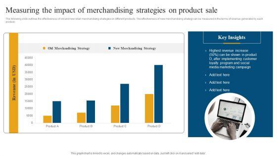 Retail_Ecommerce_Merchandising_Tactics_For_Boosting_Revenue_Measuring_The_Impact_Of_Merchandising_Strategies_Slides_PDF_Slide_1.jpg