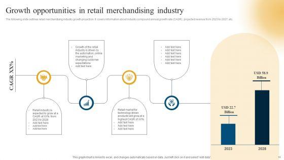 Retail_Ecommerce_Merchandising_Tactics_For_Boosting_Revenue_Ppt_PowerPoint_Presentation_Complete_Deck_With_Slides_Slide_10.jpg