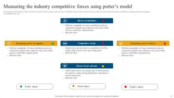 Retail_Ecommerce_Merchandising_Tactics_For_Boosting_Revenue_Ppt_PowerPoint_Presentation_Complete_Deck_With_Slides_Slide_12.jpg