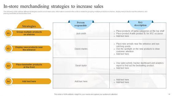 Retail_Ecommerce_Merchandising_Tactics_For_Boosting_Revenue_Ppt_PowerPoint_Presentation_Complete_Deck_With_Slides_Slide_19.jpg