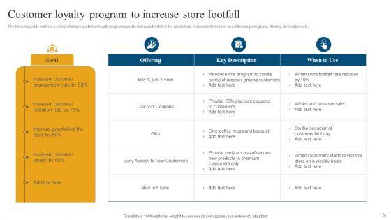 Retail_Ecommerce_Merchandising_Tactics_For_Boosting_Revenue_Ppt_PowerPoint_Presentation_Complete_Deck_With_Slides_Slide_21.jpg