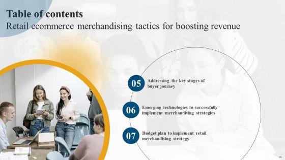 Retail_Ecommerce_Merchandising_Tactics_For_Boosting_Revenue_Ppt_PowerPoint_Presentation_Complete_Deck_With_Slides_Slide_25.jpg