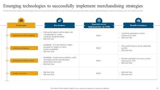 Retail_Ecommerce_Merchandising_Tactics_For_Boosting_Revenue_Ppt_PowerPoint_Presentation_Complete_Deck_With_Slides_Slide_28.jpg