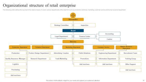 Retail_Ecommerce_Merchandising_Tactics_For_Boosting_Revenue_Ppt_PowerPoint_Presentation_Complete_Deck_With_Slides_Slide_32.jpg