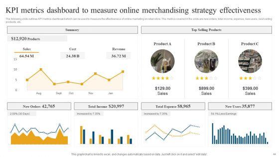 Retail_Ecommerce_Merchandising_Tactics_For_Boosting_Revenue_Ppt_PowerPoint_Presentation_Complete_Deck_With_Slides_Slide_44.jpg