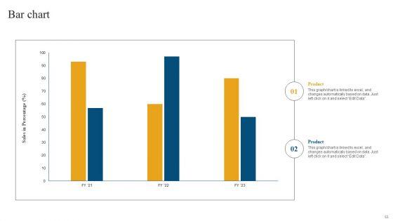 Retail_Ecommerce_Merchandising_Tactics_For_Boosting_Revenue_Ppt_PowerPoint_Presentation_Complete_Deck_With_Slides_Slide_53.jpg