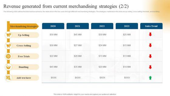 Retail_Ecommerce_Merchandising_Tactics_For_Boosting_Revenue_Revenue_Generated_From_Current_Merchandising_Icons_PDF_Slide_2.jpg